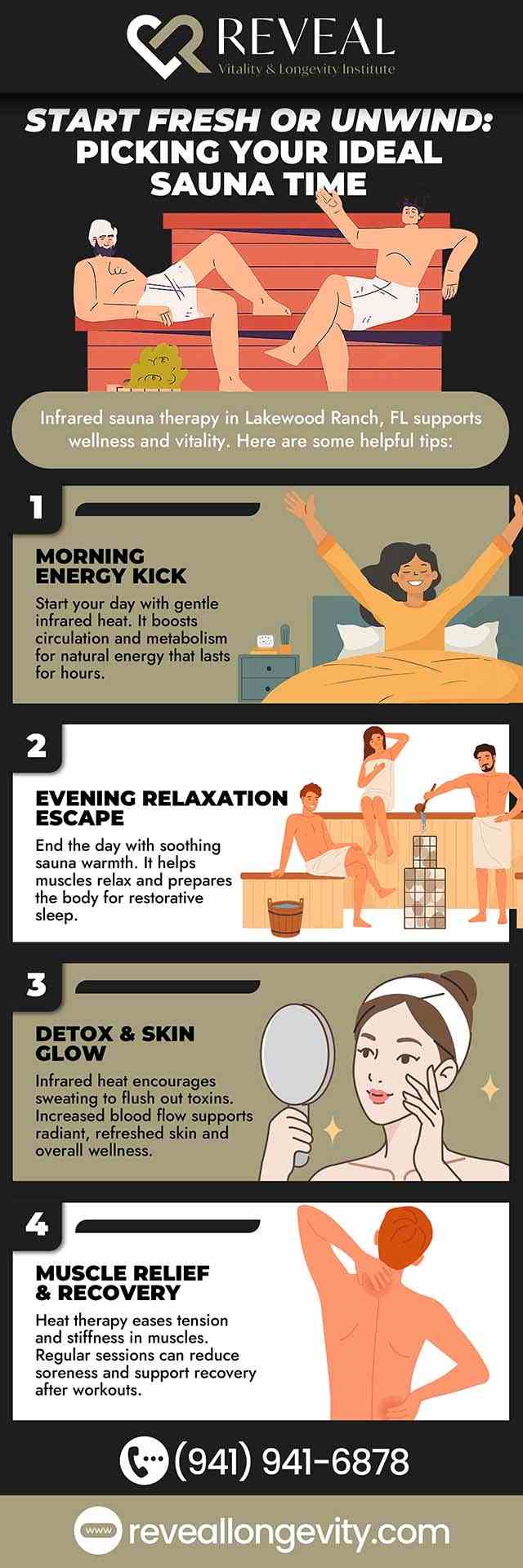 Start Fresh or Unwind: Picking Your Ideal Sauna Time Start Fresh or Unwind: Picking Your Ideal Sauna Time